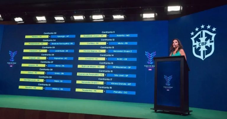 copa-do-brasil-feminina:-veja-os-confrontos-da-primeira-fase