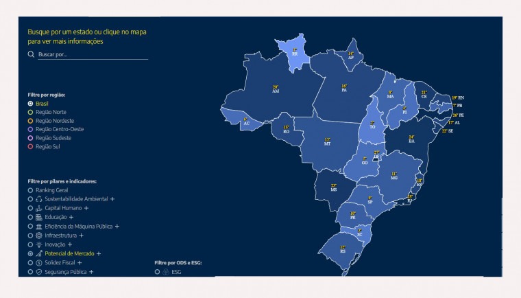 Tocantins alcança 2º lugar entre os mercados mais promissores do Brasil, aponta ranking tocantins-alcanca-2o-lugar-entre-os-mercados-mais-promissores-do-brasil,-aponta-ranking
